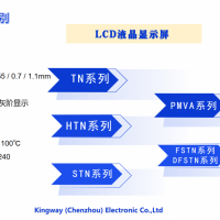 LCDj9九游会官网入口首页显示屏，LCM显示模块，TFT，OLED等电子器件